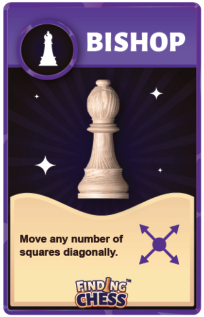 Bishop movement card