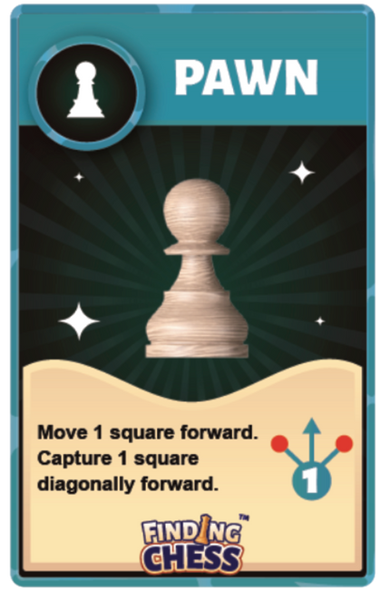 Pawn movement card