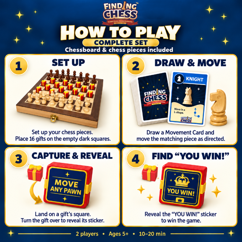 Complete Game — How to Play image